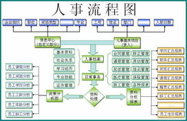 考勤验厂软件